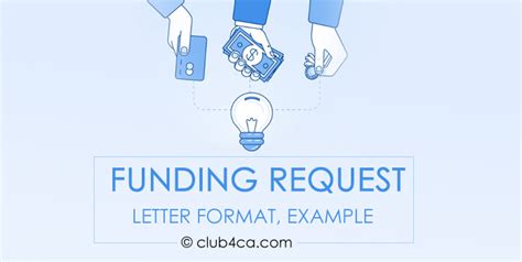 sample funding request letter format