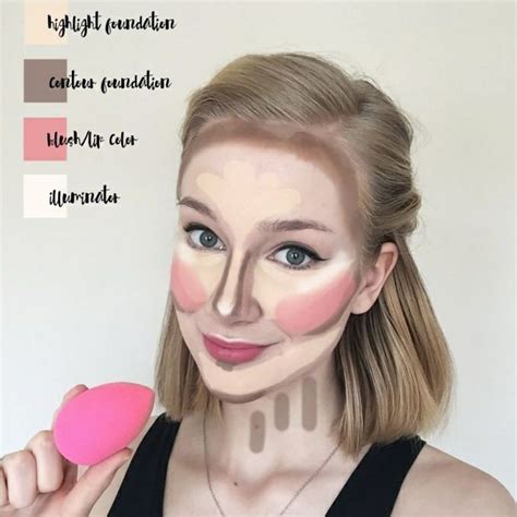 How To Highlight And Contour Contouring 101 Maskcara Makeup
