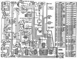 monaco coach wiring diagrams