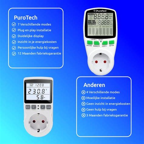 purotech energiemeter met led verbruiksmeter energiekostenmeter stroommeter bolcom