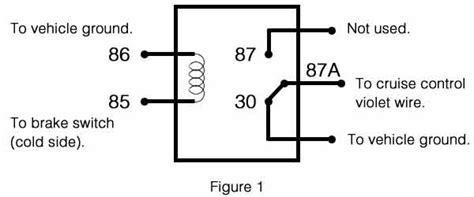 rostra   wiring diagram diysise