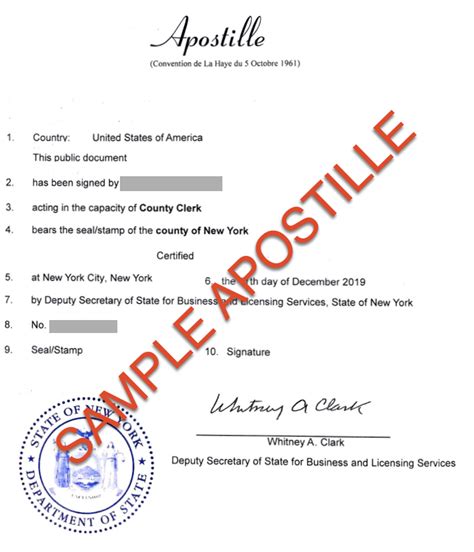 certified apostille legalization services