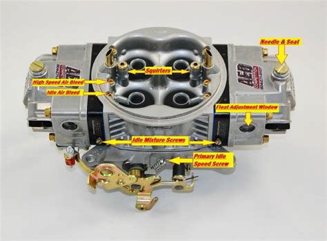 holley  carburetor diagram hanenhuusholli
