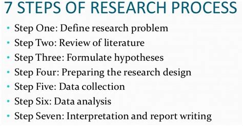 steps  research process