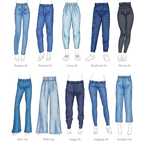 types  jeans leg length cut  style treasurie