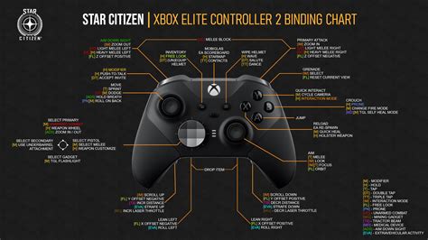 Xbox Elite Controller 2 Key Bindings And Chart For 3 18 R Starcitizen