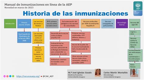 historia de las inmunizaciones en el manual en linea de la aep comite