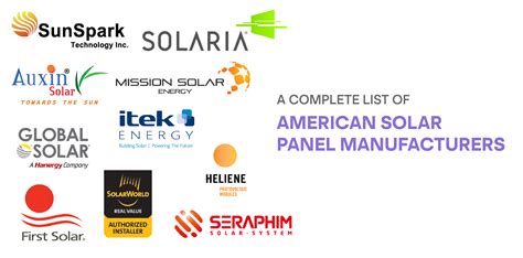 american  solar manufacturers complete list  solarcom