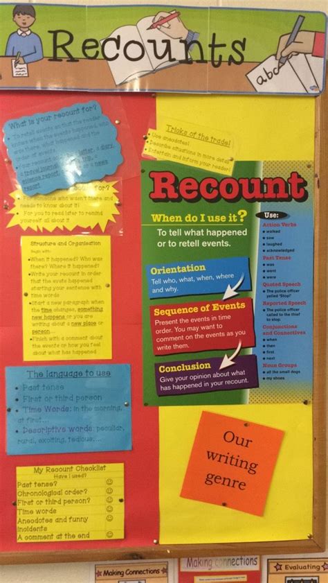 recount display posters  checklist   powerpoint httpswww