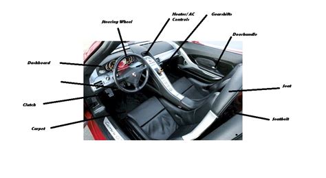 english  interior car parts