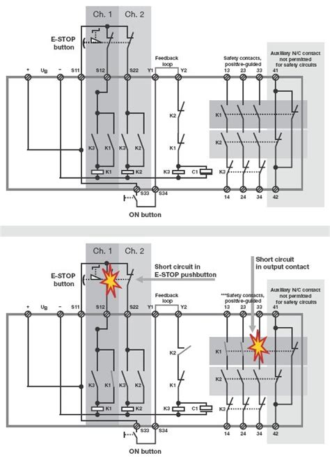 pilz automation safety structure  function  safety relays