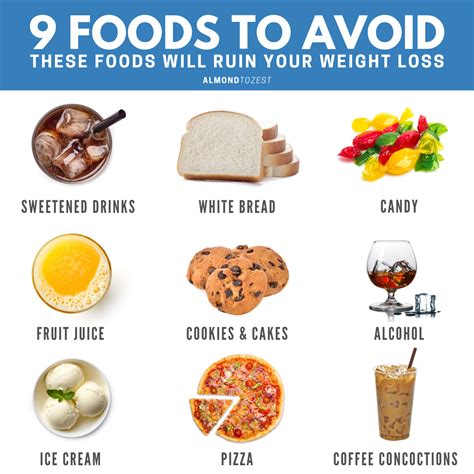 foods to avoid when you re trying to lose weight eat right stay tight