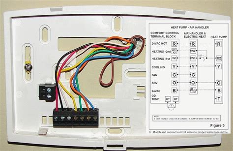 trane heat pump thermostat wiring diagram wire thermostat wiring  xxx hot girl