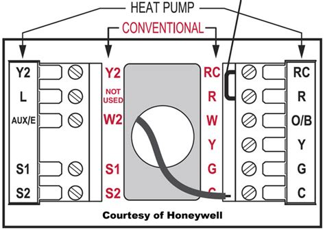house thermostat wiring diagram