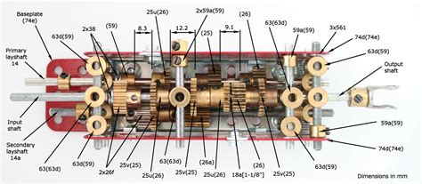 compact  speed  reverse gearbox south east london meccano club