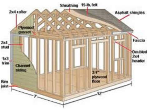 outdoor shed blueprints storage shed kits  advice