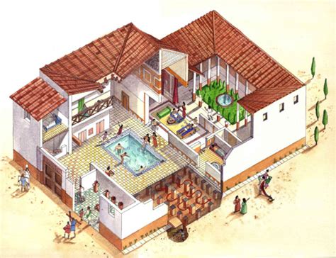 facts  roman houses  life  interesting facts