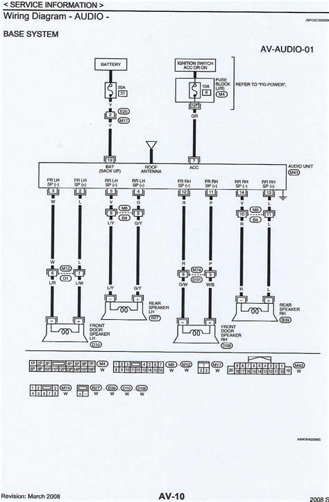 nissan sentra radio wiring diagram