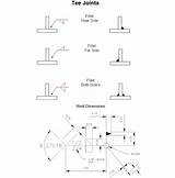 Symbols Welding Engineering Drawings Weld Joints Understanding Deciphering sketch template