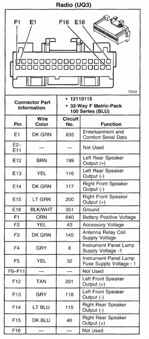 unique  buick rendezvous radio wiring diagram wire radio car stereo installation