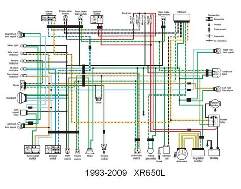 dominator wiring diagram honda xrv forum