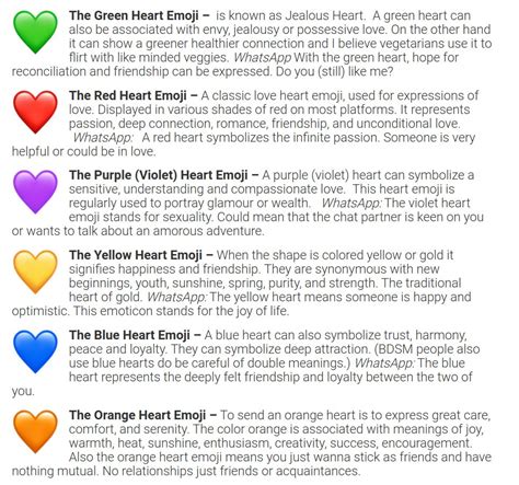 Orange Heart Emoji Meaning Whatsapp What Does 🧡 Orange Heart Emoji