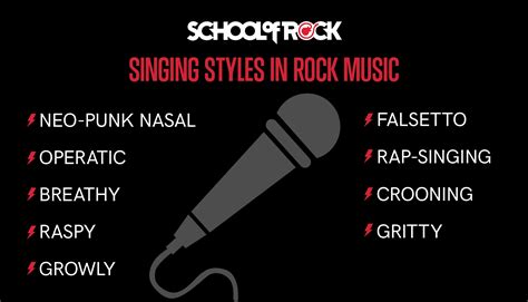 voice types  singing rock school  rock