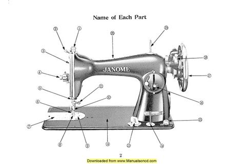 janome  sewing machine instruction manual