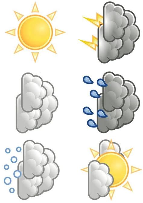 image weather symbols img  images preschool weather weather