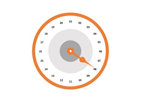 powerpoint timer animation template clock elearningart