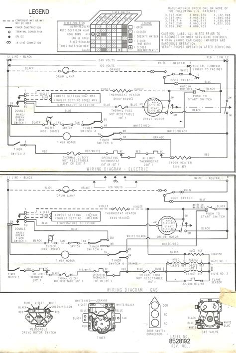 appliance talk wiring diagram   kenmore dryer full wiring schematic