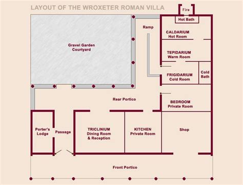 roman house layout google search roman villa roman house ancient roman architecture