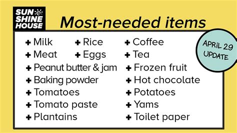 updated  needed items list