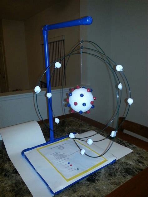 model  phosphorus atom
