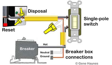 garbage disposal plumbing diagram single sink wiring diagram info