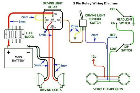 tattoo foot pedal wiring diagram sprintervanconversioncompanies