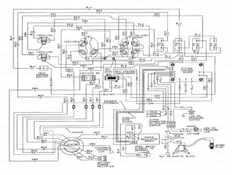 onan generator wiring diagram diagram generator parts onan
