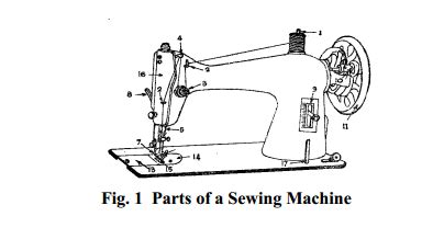 parts   sewing machine   functions