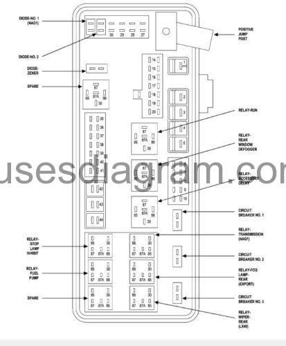 dodge charger stereo wiring diagram images faceitsaloncom
