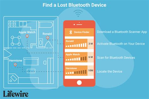 find  lost bluetooth device