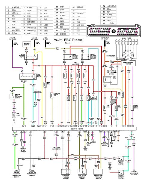 chevy malibu stereo wiring diagram  tie  wiring diagram pictures