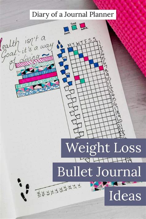 reach  goals   bullet journal  weight loss  health