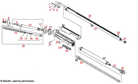 benelli usa sport ii legacy barrel assembly schematic brownells uk