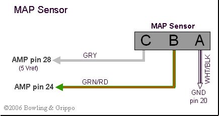 bosch map sensor wiring diagram wiring diagram