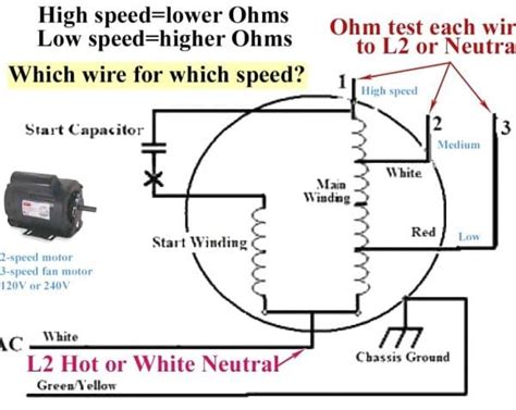 sensational universal condenser fan motor wiring diagram automatic pump control circuit