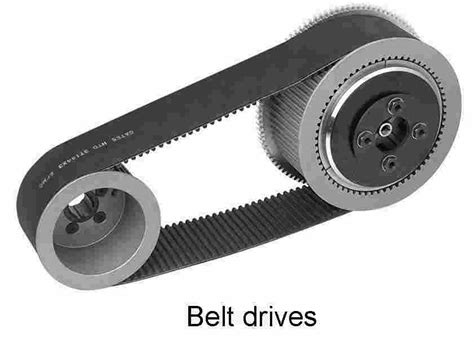 belt drives advantages  disadvantages  belt drives