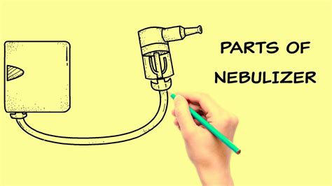 nebulizer machine parts youtube