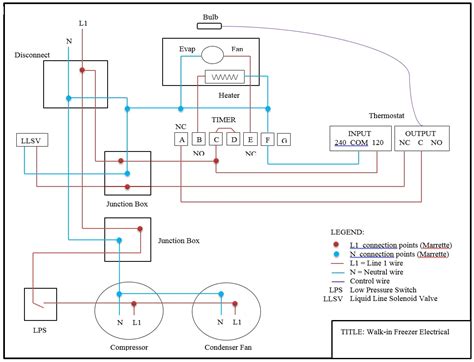 defrost timer wiring diagram cold room