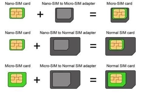 sim card adapter nano micro standard  isyfix    converter kit  steel tray eject pin
