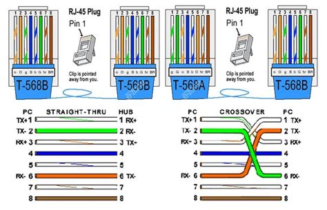rj connector  wiring diagram